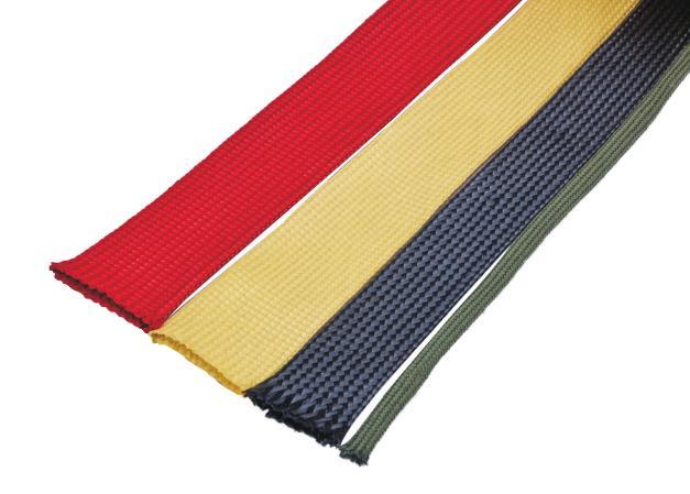 Are Braided Cables More Durable?